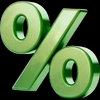 Percentage